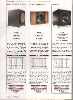 Stereo 2008-01, die seite 194